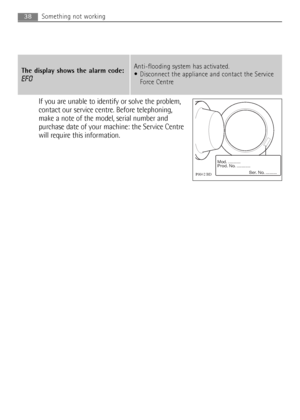 Page 3838Something not working
If you are unable to identify or solve the problem,
contact our service centre. Before telephoning,
make a note of the model, serial number and
purchase date of your machine: the Service Centre
will require this information.

	

	

	

	

The display shows the alarm code:
EF0
Anti-flooding system has activated.
 Disconnect the appliance and contact the Service
Force Centre...