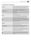 Page 2323Programme information
Quick 20
Special program at 30°C, duration - approx. 20 minutes, ideal
for laundry to be refreshed: e.g. a sport jacket worn only once
or slightly soiled or new garments.
ECO
This programme can be selected for slightly or normally
soiled cotton items. The temperature will decrease and the
washing time will be extended. This allows to obtain a good
washing efficiency by saving energy.
O
To reset a programme and to switch off the machine turn
the selector dial to O. Now can a new...
