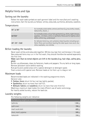 Page 19Helpful hints and tips
Sorting out the laundry
Follow the wash code symbols on each garment label and the manufacturer’s washing
instructions. Sort the laundry as follows: whites, coloureds, synthetics, delicates, woollens.
Temperatures
95° or 90°for normally soiled white cottons and linen (e.g. tea cloths, towels,
tablecloths, sheets...)
60°/50°
for normally soiled, colour fast garments (e.g. shirts, night dresses,
pyjamas....) in linen, cotton or synthetic fibres and for lightly soiled
white cotton...