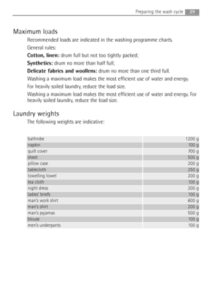 Page 29Maximum loads
Recommended loads are indicated in the washing programme charts.
General rules:
Cotton, linen:drum full but not too tightly packed;
Synthetics:drum no more than half full
;
Delicate fabrics and woollens:drum no more than one third full.
Washing a maximum load makes the most efficient use of water and energy.
For heavily soiled laundry, reduce the load size.
Washing a maximum load makes the most efficient use of water and energy. For
heavily soiled laundry, reduce the load size.
Laundry...