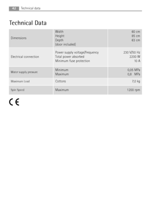 Page 4242Technical data
Technical Data
Dimensions
Width
Height
Depth
(door included)60 cm
85 cm
63 cm
Electrical connection
Water supply pressureMinimum
Maximum0,05 MPa
0,80MPa
Maximum LoadCottons7,0 kg
Spin SpeedMaximum1200 rpm
Power supply voltage/frequency
Total power absorbed
Minimum fuse protection230 V/50 Hz
2200 W
10 A
132969360_EN.qxd  22/08/2007  17:28  Pagina  42
 