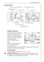 Page 11Operating Instructions
11
Control panel
Program Selector
The program selector determines 
the type of washing cycle (e. g. 
water level, drum movement, 
number of rinses, spin speed) ac-
cording to the type of garments 
being washed, and 
also the washing solution.
OFF
Switches off the washing ma-
chine. All other positions 
are switched on. 
To amend programme settings selected by mistake, turn the selector to 
OFF. This restores the original settings.
COTTONS / LINEN 
Main washing cycle Cottons / Linen...