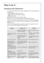 Page 19
19
What to do if...
Remedying small malfunctions
If one of the following fault codes is displayed in the multi-display dur-
ing operation:
– E10  (Problems with water inlet),
– E20  (Problems with water drainage),
– E40  (door open),
please have a look at the following table.
When the fault is remedied, press the START /PAUSE button.
In the event of other faults ( E plus a number or a letter): Switch the 
appliance off and on again. Re-set the programme. Press the START/
PAUSE button. 
If the fault is...