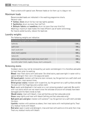 Page 20Treat curtains with special care. Remove hooks or tie them up in a bag or net.
Maximum loads
Recommended loads are indicated in the washing programme charts.
General rules:
•
Cotton, linen: drum full but not too tightly packed;
•
Synthetics: drum no more than half full;
•
Delicate fabrics and woollens: drum no more than one third full.
Washing a maximum load makes the most efficient use of water and energy.
For heavily soiled laundry, reduce the load size.
Laundry weights
The following weights are...