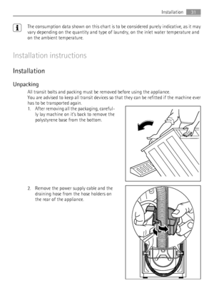 Page 31The consumption data shown on this chart is to be considered purely indicative, as it may
vary depending on the quantity and type of laundry, on the inlet water temperature and
on the ambient temperature.
Installation instructions
Installation
Unpacking
All transit bolts and packing must be removed before using the appliance.
You are advised to keep all transit devices so that they can be refitted if the machine ever
has to be transported again.
1. After removing all the packaging, careful-
ly lay...