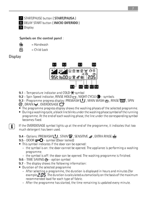 Page 77
START/PAUSE button ( START/PAUSA )
8
DELAY START button ( INICIO DIFERIDO )
9Display
  
Symbols on the control panel : 
= Handwash
= Child Lock
Display
9.19.2
9.49.59.69.79.8
9.39.9
9.1 - Temperature indicator and COLD  symbol
9.2 - Spin Speed indicator, RINSE HOLD 
 , NIGHT CYCLE  - symbols
9.3 - Programme progress display: PREWASH 
 , MAIN WASH  , RINSE  , SPIN
 , DRAIN  , OVERDOSAGE 
• The programme progress display shows the washing phases of the selected programme.
• During a washing cycle, a...