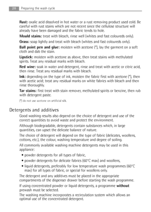 Page 28Rust:oxalic acid dissolved in hot water or a rust removing product used cold. Be
careful with rust stains which are not recent since the cellulose structure will
already have been damaged and the fabric tends to hole.
Mould stains:treat with bleach, rinse well (whites and fast coloureds only).
Grass:soap lightly and treat with bleach (whites and fast coloureds only).
Ball point pen and glue:moisten with acetone (*), lay the garment on a soft
cloth and dab the stain.
Lipstick:moisten with acetone as...