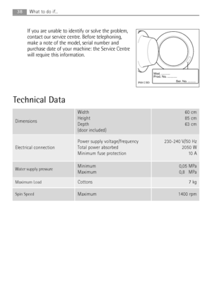 Page 3838
Technical Data
Dimensions
Width
Height
Depth
(door included)60 cm
85 cm
63 cm
Electrical connection
Water supply pressureMinimum
Maximum0,05 MPa
0,80MPa
Maximum LoadCottons7 kg
Spin SpeedMaximum1400 rpm
Power supply voltage/frequency
Total power absorbed
Minimum fuse protection230-240 V/50 Hz
2050 W
10 A
What to do if...
If you are unable to identify or solve the problem,
contact our service centre. Before telephoning,
make a note of the model, serial number and
purchase date of your machine: the...