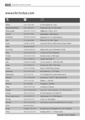 Page 106106Customer service centres
www.electrolux.com
à
Albania+35 5 4 261 450Rr. Pjeter Bogdani Nr. 7 Tirane
Belgique/België/Belgien+32 2 363 04 44Bergensesteenweg 719, 1502 Lembeek
Česká republika+420 2 61 12 61 12Budějovická 3, Praha 4, 140 21
Danmark+45 70 11 74 00Sjællandsgade 2, 7000 Fredericia
Deutschland+49 180 32 26 622Muggenhofer Str. 135, 90429 Nürnberg
Eesti+37 2 66 50 030Pärnu mnt. 153, 11624 - Tallinn  
España+34 902 11 63 88Carretera M-300, Km. 29,900 Alcalá de Henares  Madrid...