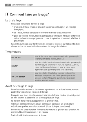 Page 28Comment faire un lavage?
Le tri du linge
Nous vous conseillons de trier le linge:
 d’un côté, le linge résistant pouvant supporter un lavage et un essorage
énergiques;
 de l’autre, le linge délicat qu’il convient de traiter avec précaution;
 pour les charges mixtes, lessives composées d’articles en fibres de différentes
natures, choisissez un programme et une température convenant à la fibre la
plus fragile.
Suivez les symboles pour l’entretien des textiles se trouvant sur l’étiquette dont
chaque article...