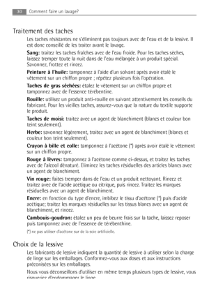 Page 30Traitement des taches
Les taches résistantes ne s’éliminent pas toujours avec de l’eau et de la lessive. Il
est donc conseillé de les traiter avant le lavage.
Sang:traitez les taches fraîches avec de l’eau froide. Pour les taches sèches,
laissez tremper toute la nuit dans de l’eau mélangée à un produit spécial.
Savonnez, frottez et rincez.
Peinture à l’huile:tamponnez à l’aide d’un solvant après avoir étalé le
vêtement sur un chiffon propre ; répétez plusieurs fois l’opération.
Taches de gras...