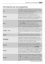 Page 2727Informations sur les programmes
Informations sur les programmes
Economique
Ce programme est réservé au lavage des articles en coton
légèrement ou normalement sales. La température sera réduite
et la durée de lavage sera prolongée. Ceci permet d’obtenir un
lavage efficace tout en économisant de l’énergie.
Soie
Un programme de lavage délicat pour les articles en soie et
synthétiques mélangés. La température maximum de lavage
est de 30°C. La vitesse d’essorage maximum est
automatiquement réduite à 1200...