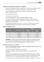 Page 31Dosage des produits lessiviels et additifs
Le type et la quantité de lessive à utiliser est en fonction de la charge de linge à
laver, du type de tissu, du niveau de salissure et de la dureté de l’eau.
Suivez les instructions du fabricant concernant les quantités à utiliser.
Utilisez moins de lessive si:
 vous lavez peu de linge,
 le linge n’est pas très sale,
 vous constatez qu’il y a trop de mousse pendant le lavage.
Si votre eau est douce, diminuez légèrement les doses. Si elle est calcaire,...