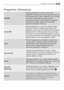 Page 2727Programme informations
Programme informations
HYGIENE
Washing programme for white cottons. This
programme eliminates the micro-organisms thanks to
the washing by 60°C and an additional rinse. So that
this action is more effective, place into the
compartment «Stains» a special additive «Hygiene»
and select the option «Stains». Recommended
maximum spin speed: 1400 rpm.
40-60 MIX
Special programme for white and coloured cotton
suitable for different washing temperatures. This
programme can be used for...