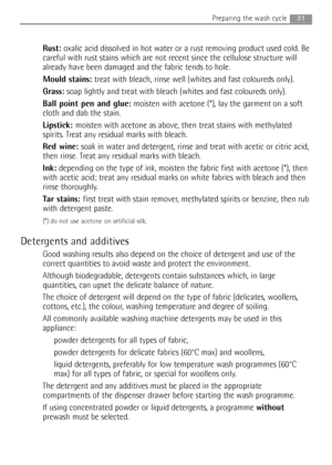 Page 3131Preparing the wash cycle
Rust:oxalic acid dissolved in hot water or a rust removing product used cold. Be
careful with rust stains which are not recent since the cellulose structure will
already have been damaged and the fabric tends to hole.
Mould stains:treat with bleach, rinse well (whites and fast coloureds only).
Grass:soap lightly and treat with bleach (whites and fast coloureds only).
Ball point pen and glue:moisten with acetone (*), lay the garment on a soft
cloth and dab the stain.
Lipstick:...