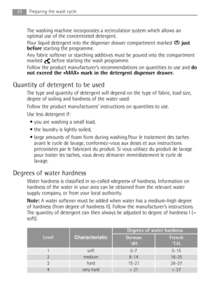 Page 3232Preparing the wash cycle
The washing machine incorporates a recirculation system which allows an
optimal use of the concentrated detergent.
Pour liquid detergent into the dispenser drawer compartment marked just
beforestarting the programme.
Any fabric softener or starching additives must be poured into the compartment
marked  before starting the wash programme.
Follow the product manufacturer’s recommendations on quantities to use and do
not exceed the «MAX» mark in the detergent dispenser drawer....