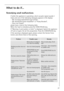 Page 2727
What to do if...
Remedying small malfunctions
If while the appliance is operating a short acoustic signal sounds 3 
times and one of the following messages appears in the display: 
–“No incoming water/Check tap & Hose”,
–“No drain/Check drain hose/filter” or “Pump Blocked”,
–“Door not Closed”,
please have a look at the following table.
When the fault is remedied, press the START / PAUSE key.
If “Warning: E and number or letter” is displayed: Switch the appliance 
off and on again. Re-set the...