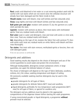 Page 3030Preparing the wash cycle
Rust:oxalic acid dissolved in hot water or a rust removing product used cold. Be
careful with rust stains which are not recent since the cellulose structure will
already have been damaged and the fabric tends to hole.
Mould stains:treat with bleach, rinse well (whites and fast coloureds only).
Grass:soap lightly and treat with bleach (whites and fast coloureds only).
Ball point pen and glue:moisten with acetone (*), lay the garment on a soft
cloth and dab the stain.
Lipstick:...