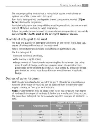 Page 3131Preparing the wash cycle
The washing machine incorporates a recirculation system which allows an
optimal use of the concentrated detergent.
Pour liquid detergent into the dispenser drawer compartment marked just
beforestarting the programme.
Any fabric softener or starching additives must be poured into the compartment
marked  before starting the wash programme.
Follow the product manufacturer’s recommendations on quantities to use and do
not exceed the «MAX» mark in the detergent dispenser drawer....