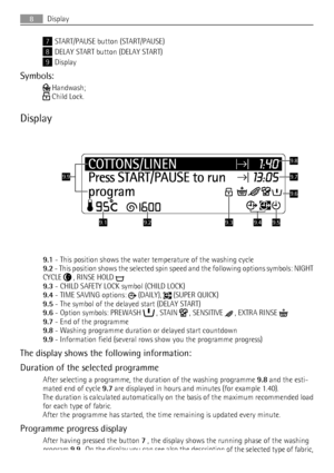 Page 87START/PAUSE button (START/PAUSE)
8DELAY START button (DELAY START)
9Display
Symbols:
 Handwash;
 Child Lock.
Display
9.1 - This position shows the water temperature of the washing cycle
9.2 - This position shows the selected spin speed and the following options symbols: NIGHT
CYCLE 
 , RINSE HOLD 
9.3 - CHILD SAFETY LOCK symbol (CHILD LOCK)
9.4 - TIME SAVING options: 
 (DAILY),  (SUPER QUICK)
9.5 - The symbol of the delayed start (DELAY START)
9.6 - Option symbols: PREWASH 
 , STAIN  , SENSITIVE  ,...