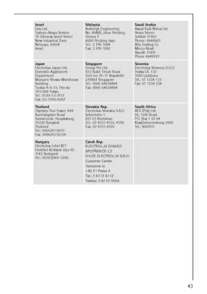 Page 43
43
Israel
Evis Ltd.
Tadiran-Ampa Service
10 Gibonay Israel Street
New Industrial Zone
Netanya, 42504
IsraelMalaysia
Arzbergh Engineering
No. 49A/B, Jalan Petaling 
Utama 7
4600 Petaling Jaya
Tel.: 3 795 1084
Fax: 3 795 1082Saudi Arabia
Awad Badi Nahas Est
Shara Siteen
Jeddah 21463
Phone: 6646583
Alia Trading Co
Mecca Road
Riyadh 11491
Phone 4645977
Japan
Electrolux Japan Ltd.
Domestic Appliances 
Department
Maruzen Showa Warehouse 
Building
Tookai 4-5-12, Ota-ku
143-006 Tokyo
Tel.: 0120-13-7117
Fax:...