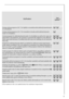 Page 9
9
Use/FeaturesCare 
symbols1)
1) The numbers in the care symbol s show the maximum temperatures.
Energy-saving program at 60 °C for lightly to normally soiled whites/coloureds made 
of cotton/linen. M O
Energy-saving program at 95 °C for norma lly to heavily soiled whites/coloureds 
made of cotton/linen. O
General program for whites/coloureds made of cotton/linen as well as for easy-care 
mixed fibres and synthetics. The program is automatically adjusted to the different 
fabric types and load sizes. If...