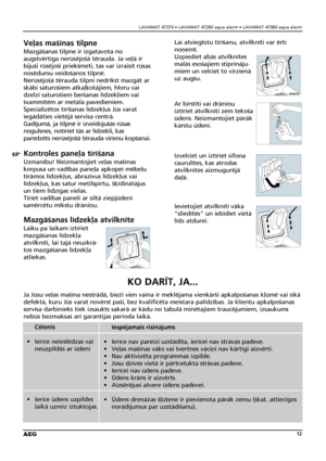 Page 12KO DARÈT, JA...
Ja Jüsu ve¬as maßîna nestrådå, bieΩi vien vaina ir mekléjama vienkårßi apkalpoßanas k¬ümé vai sîkå
defektå, kuru Jüs varat novérst paßi, bez kvalificéta meistara palîdzîbas. Ja klientu apkalpoßanas
servisa darbinieks tiek izsaukts sakarå ar kådu no tabulå minétajiem traucéjumiem, izsaukums
nebüs bezmaksas arî garantijas perioda laikå.
LAVAMAT 47370 • LAVAMAT 47280 aqua alarm • LAVAMAT 47080 aqua alarm
12
Ve¬as maßînas tilpne
Mazgåßanas tilpne ir izgatavota no
augstvértîga nerüséjoßå...