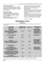 Page 9LAVAMAT 47370 • LAVAMAT 47280 aqua alarm • LAVAMAT 47080 aqua alarm
9
Programmas atcelßana
Lai atceltu izpildåmo programmu, uzstådiet
programmu izvéles slédzi pozîcijå “Izslégts”
(AUS). Tagad Jüs varat izvéléties un uzstådît
citu programmu.
Programmas beigas
Programmas beigås ierîce automåtiski 
apståjas. Displejå tiek izgaismots simbols
“0”. Våka atblo˚éßanas brîdî ir dzirdams
dubults “klikß˚is”. 
Izvéloties funkciju “Nakts” reΩîms* vai
“Skaloßanas apstådinåßana”* , péc programmas izpildes Starta/Pauzes...