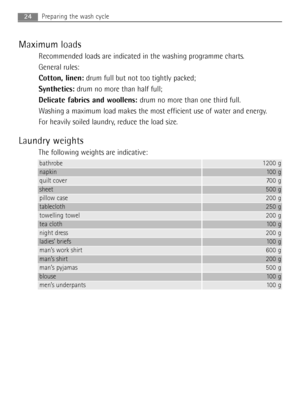 Page 2424Preparing the wash cycle
Maximum loads
Recommended loads are indicated in the washing programme charts.
General rules:
Cotton, linen:drum full but not too tightly packed;
Synthetics:drum no more than half full
;
Delicate fabrics and woollens:drum no more than one third full.
Washing a maximum load makes the most efficient use of water and energy.
For heavily soiled laundry, reduce the load size.
Laundry weights
The following weights are indicative:
1200 gbathrobe
100 gnapkin
700 gquilt cover
500...
