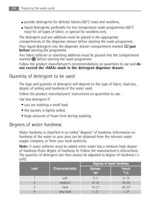 Page 2626Preparing the wash cycle
●powder detergents for delicate fabrics (60°C max) and woollens,
●liquid detergents, preferably for low temperature wash programmes (60°C
max) for all types of fabric, or special for woollens only.
The detergent and any additives must be placed in the appropriate
compartments of the dispenser drawer before starting the wash programme.
Pour liquid detergent into the dispenser drawer compartment marked just
beforestarting the programme.
Any fabric softener or starching additives...