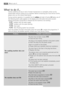 Page 3232What to do if...
What to do if...
Certain problems are due to lack of simple maintenance or oversights, which can be
solved easily without calling out an engineer. Before contacting your local Service Centre,
please carry out the checks listed below.
During machine operation it is possible that the y ye
el
ll
lo
ow
w
pilot light of button 
8flashes, one of
the following alarm codes appears on the display and at the same time some acoustic
signals sound every 20 seconds to indicate that the machine is...