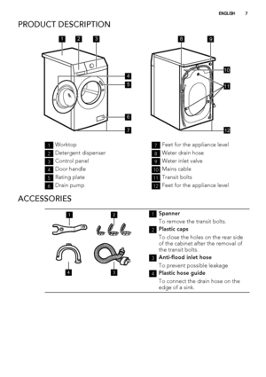 Page 7PRODUCT DESCRIPTION
5
6
712
4
123
11
10
89
1Worktop
2Detergent dispenser
3Control panel
4Door handle
5Rating plate
6Drain pump
7Feet for the appliance level
8Water drain hose
9Water inlet valve
10Mains cable
11Transit bolts
12Feet for the appliance level
ACCESSORIES
12
34
1Spanner
To remove the transit bolts.
2Plastic caps
To close the holes on the rear side
of the cabinet after the removal of
the transit bolts.
3Anti-flood inlet hose
To prevent possible leakage
4Plastic hose guide
To connect the drain...