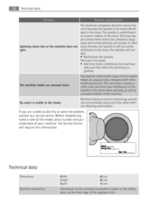 Page 26ProblemPossible cause/Solution
Spinning starts late or the machine does not
spin:
The electronic unbalance detection device has
cut in because the laundry is not evenly distrib‐
uted in the drum. The laundry is redistributed
by reverse rotation of the drum. This may hap‐
pen several times before the unbalance disap‐
pears and normal spinning can resume. If, after
some minutes, the laundry is still not evenly
distributed in the drum, the machine will not
spin.
• Redistribute the laundry.
The load is too...