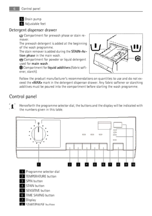 Page 65Drain pump
6Adjustable feet
Detergent dispenser drawer
 Compartment for prewash phase or stain re‐
mover.
The prewash detergent is added at the beginning
of the wash programme.
The stain remover is added during the  STAIN-Ac‐
tion phase  in the main wash.
 Compartment for powder or liquid detergent
used for  main wash  .
 Compartment for  liquid additives (fabric soft‐
ener, starch).
Follow the product manufacturer’s recommendations on quantities to use and do not ex‐
ceed the  «MAX» mark in the...