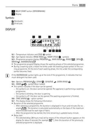 Page 78DELAY START button (ZEITVORWAHL)
9Display
Symbols:
 Handwash;
 Child Lock.
DISPLAY
9.19.2
9.49.59.69.79.8
9.39.9
9.1 - Temperature indicator and COLD  symbol
9.2 - Spin Speed indicator, RINSE HOLD 
 , NIGHT CYCLE  - symbols
9.3 - Programme progress display: PREWASH 
 , MAIN WASH  , RINSE  , SPIN  ,
DRAIN 
 , OVERDOSAGE 
• The programme progress display shows the washing phases of the selected programme.
• During a washing cycle, a black line blinks under the washing phase symbol of the run-
ning...