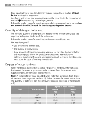 Page 28
Pour liquid detergent into the dispenser drawer compartment marked just
before starting the programme.
Any fabric softener or starching additives must be poured into the compartment
marked  before starting the wash programme.
Follow the product manufacturers’ recommendations on quantities to use and  do
not exceed the «MAX» mark in the detergent dispenser drawer.
Quantity of detergent to be used
The type and quantity of detergent will depend on the type of fabric, load size,
degree of soiling and...