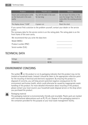Page 24ProblemPossible causeRemedy
Steam and condensation settle
on the food and in the oven
cavityYou left the dish in the oven
for too longDo not leave the dishes in the
oven for longer than 15-20 mi-
nutes after the cooking process
ends
The display shows “12.00”A power cutReset the clock
If you cannot find a solution to the problem yourself, contact your dealer or the service
centre.
The necessary data for the service centre is on the rating plate. The rating plate is on the
front frame of the oven cavity....