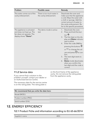 Page 33ProblemPossible causeRemedyThe water comes out of the
cavity embossment.There is too much water in
the cavity embossment.Deactivate the oven and
make sure that the appliance
is cold. Wipe the water with
a cloth or sponge. Add the
correct amount of water to
the cavity embossment. Re-
fer to the specific procedure.The appliance is activated
and does not heat up. The
fan does not operate. The
display shows  "Demo".The demo mode is activa-
ted.1. Deactivate the oven.
2. Press and hold the but-
ton...