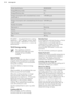 Page 34Model identificationBE500352DMEnergy Efficiency Index81.2Energy efficiency classA+Energy consumption with a standard load, conven-
tional mode1.09 kWh/cycleEnergy consumption with a standard load, fan-forced
mode0.69 kWh/cycleNumber of cavities1Heat sourceElectricityVolume71 lType of ovenBuilt-In OvenMass38.5 kgEN 60350-1 - Household electric cooking
appliances - Part 1: Ranges, ovens, steam
ovens and grills - Methods for measuring performance.12.2  Energy savingThe appliance contains
features which help...