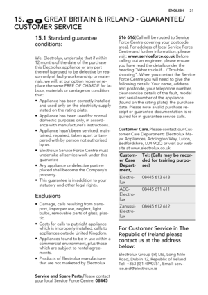 Page 3115. GB IE GREAT BRITAIN & IRELAND - GUARANTEE/
CUSTOMER SERVICE
15.1 Standard guarantee
conditions:
We, Electrolux, undertake that if within
12 months of the date of the purchase
this Electrolux appliance or any part
thereof is proved to be defective by rea-
son only of faulty workmanship or mate-
rials, we will, at our option repair or re-
place the same FREE OF CHARGE for la-
bour, materials or carriage on condition
that:
• Appliance has been correctly installed
and used only on the electricity supply...