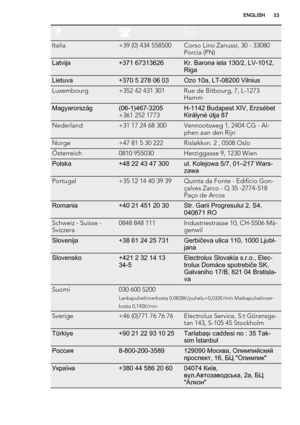 Page 33Italia+39 (0) 434 558500Corso Lino Zanussi, 30 - 33080
Porcia (PN)
Latvija+371 67313626Kr. Barona iela 130/2, LV-1012,
Riga
Lietuva+370 5 278 06 03Ozo 10a, LT-08200 Vilnius
Luxembourg+352 42 431 301Rue de Bitbourg, 7, L-1273
Hamm
Magyarország(06-1)467-3205
+361 252 1773H-1142 Budapest XIV, Erzsébet
Királyné útja 87
Nederland+31 17 24 68 300Vennootsweg 1, 2404 CG - Al-
phen aan den Rijn
Norge+47 81 5 30 222Risløkkvn. 2 , 0508 Oslo
Österreich0810 955030Herziggasse 9, 1230 Wien
Polska+48 22 43 47 300ul....