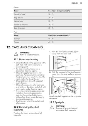 Page 33GameFoodFood core temperature (°C)Saddle of hare70 - 75Leg of hare70 - 75Whole hare70 - 75Saddle of venison70 - 75Leg of venison70 - 75
Fish
FoodFood core temperature (°C)Salmon65 - 70Trouts65 - 7012. CARE AND CLEANINGWARNING!
Refer to Safety chapters.12.1  Notes on cleaning
• Clean the front of the appliance with a
soft cloth with warm water and a
cleaning agent.
• To clean metal surfaces, use a dedicated cleaning agent.
• Clean the appliance interior after each use. Fat accumulation or other
food...