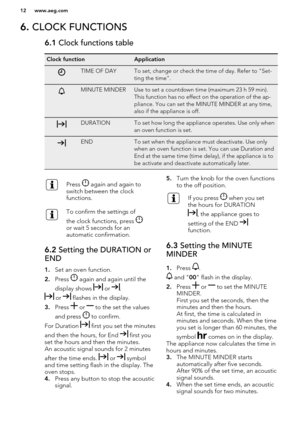 Page 126. CLOCK FUNCTIONS6.1  Clock functions tableClock functionApplicationTIME OF DAYTo set, change or check the time of day. Refer to "Set-
ting the time".MINUTE MINDERUse to set a countdown time (maximum 23 h 59 min).
This function has no effect on the operation of the ap-
pliance. You can set the MINUTE MINDER at any time,
also if the appliance is off.DURATIONTo set how long the appliance operates. Use only when
an oven function is set.ENDTo set when the appliance must deactivate. Use only
when an...