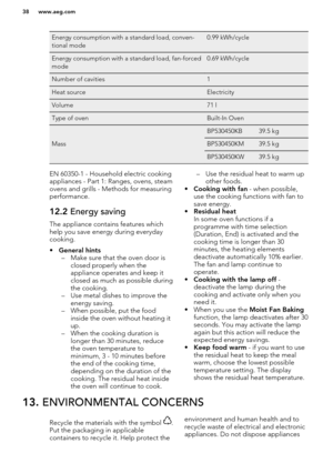 Page 38Energy consumption with a standard load, conven-
tional mode0.99 kWh/cycleEnergy consumption with a standard load, fan-forced
mode0.69 kWh/cycleNumber of cavities1Heat sourceElectricityVolume71 lType of ovenBuilt-In Oven
Mass
BP530450KB39.5 kgBP530450KM39.5 kgBP530450KW39.5 kgEN 60350-1 - Household electric cooking
appliances - Part 1: Ranges, ovens, steam
ovens and grills - Methods for measuring performance.12.2  Energy saving
The appliance contains features which
help you save energy during...