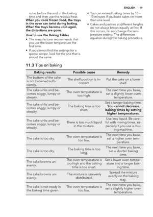 Page 19nutes before the end of the baking
time and then use the residual heat.
When you cook frozen food, the trays
in the oven can twist during baking.
When the trays become cold again,
the distortions are gone.
How to use the Baking Tables
• The manufacturer recommends that
you use the lower temperature the
first time.
• If you cannot find the settings for a
special recipe, look for the one that is
almost the same.• You can extend baking times by 10 –
15 minutes if you bake cakes on more
than one level.
•...