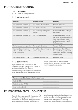 Page 2311. TROUBLESHOOTINGWARNING!
Refer to Safety chapters.11.1  What to do if...ProblemPossible causeRemedyThe oven does not heat up.The oven is deactivated.Activate the oven.The oven does not heat up.The clock is not set.Set the clock.The oven does not heat up.The necessary settings are
not set.Make sure that the settings
are correct.The oven does not heat up.The fuse is released.Make sure that the fuse is
the cause of the malfunction.
If the fuse releases again
and again, contact a quali-
fied...