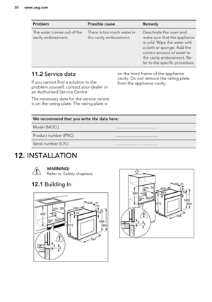 Page 30ProblemPossible causeRemedyThe water comes out of the
cavity embossment.There is too much water in
the cavity embossment.Deactivate the oven and
make sure that the appliance
is cold. Wipe the water with
a cloth or sponge. Add the
correct amount of water to
the cavity embossment. Re-
fer to the specific procedure.11.2  Service data
If you cannot find a solution to the
problem yourself, contact your dealer or
an Authorised Service Centre.
The necessary data for the service centre
is on the rating plate....