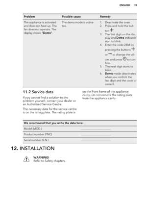 Page 31ProblemPossible causeRemedyThe appliance is activated
and does not heat up. The
fan does not operate. The
display shows  "Demo".The demo mode is activa-
ted.1. Deactivate the oven.
2. Press and hold the but-
ton 
.
3. The first digit on the dis- play and  Demo indicator
start to blink.
4. Enter the code 2468 by
pressing the buttons 
or  to change the val-
ues and press 
 to con-
firm.
5. The next digit starts to blink.
6. Demo  mode deactivates
when you confirm the
last digit and the code is...