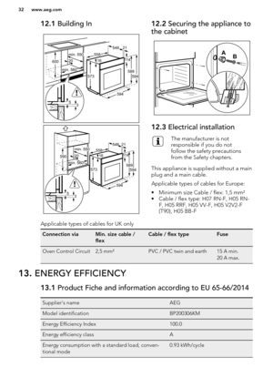 Page 3212.1 Building In12.2 Securing the appliance to
the cabinet12.3  Electrical installationThe manufacturer is not
responsible if you do not
follow the safety precautions
from the Safety chapters.
This appliance is supplied without a main plug and a main cable.
Applicable types of cables for Europe:
• Minimum size Cable / flex: 1,5 mm²
• Cable / flex type: H07 RN-F, H05 RN- F, H05 RRF, H05 VV-F, H05 V2V2-F
(T90), H05 BB-F
Applicable types of cables for UK onlyConnection viaMin. size cable /
flexCable / flex...