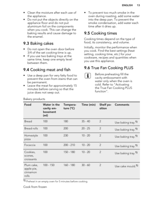 Page 13• Clean the moisture after each use ofthe appliance.
• Do not put the objects directly on the appliance floor and do not put
aluminium foil on the components
when you cook. This can change the baking results and cause damage tothe enamel.9.3  Baking cakes
• Do not open the oven door before
3/4 of the set cooking time is up.
• If you use two baking trays at the same time, keep one empty level
between them.
9.4  Cooking meat and fish
• Use a deep pan for very fatty food to
prevent the oven from stains that...